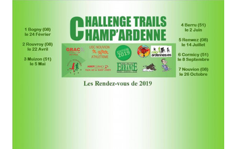 Challenge Trail Champ'Ardennes 2020